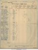 UK and Ireland, Outward Passenger Lists, 1890-1960